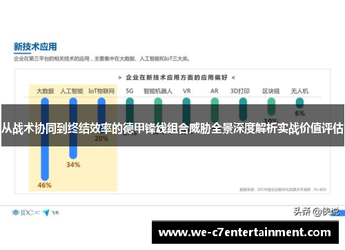 从战术协同到终结效率的德甲锋线组合威胁全景深度解析实战价值评估