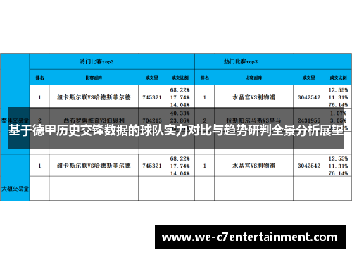 基于德甲历史交锋数据的球队实力对比与趋势研判全景分析展望