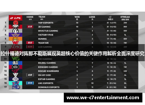 拉什福德对阵那不勒斯展现英超核心价值的关键作用解析全面深度研究