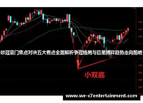 欧冠豪门焦点对决五大看点全面解析争冠格局与巨星博弈趋势走向前瞻 欧冠豪门焦点对决五大看点全面解析争冠格局与巨星博弈趋势走向前瞻