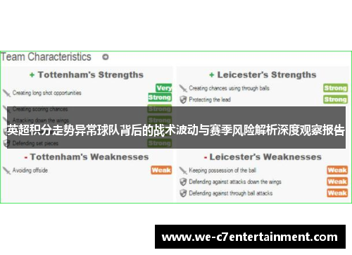 英超积分走势异常球队背后的战术波动与赛季风险解析深度观察报告
