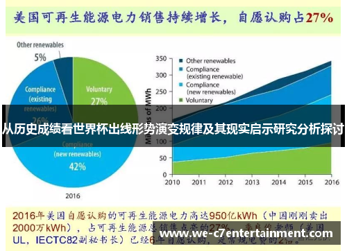 从历史成绩看世界杯出线形势演变规律及其现实启示研究分析探讨 从历史成绩看世界杯出线形势演变规律及其现实启示研究分析探讨