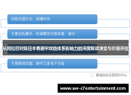 从阿拉巴对阵日本看德甲攻防体系影响力的深度解读演变与价值评估