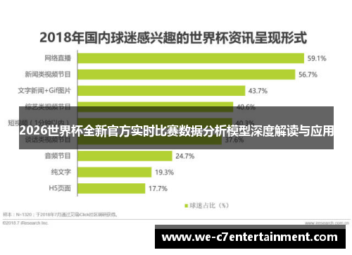 2026世界杯全新官方实时比赛数据分析模型深度解读与应用