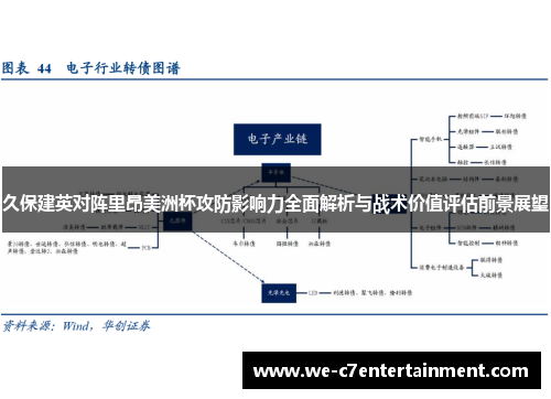 久保建英对阵里昂美洲杯攻防影响力全面解析与战术价值评估前景展望 久保建英对阵里昂美洲杯攻防影响力全面解析与战术价值评估前景展望
