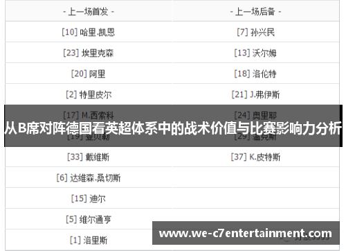 从B席对阵德国看英超体系中的战术价值与比赛影响力分析