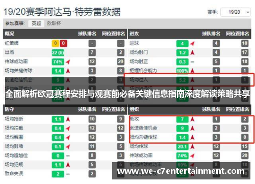 全面解析欧冠赛程安排与观赛前必备关键信息指南深度解读策略共享