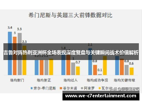 吉鲁对阵热刺亚洲杯全场表现深度复盘与关键瞬间战术价值解析